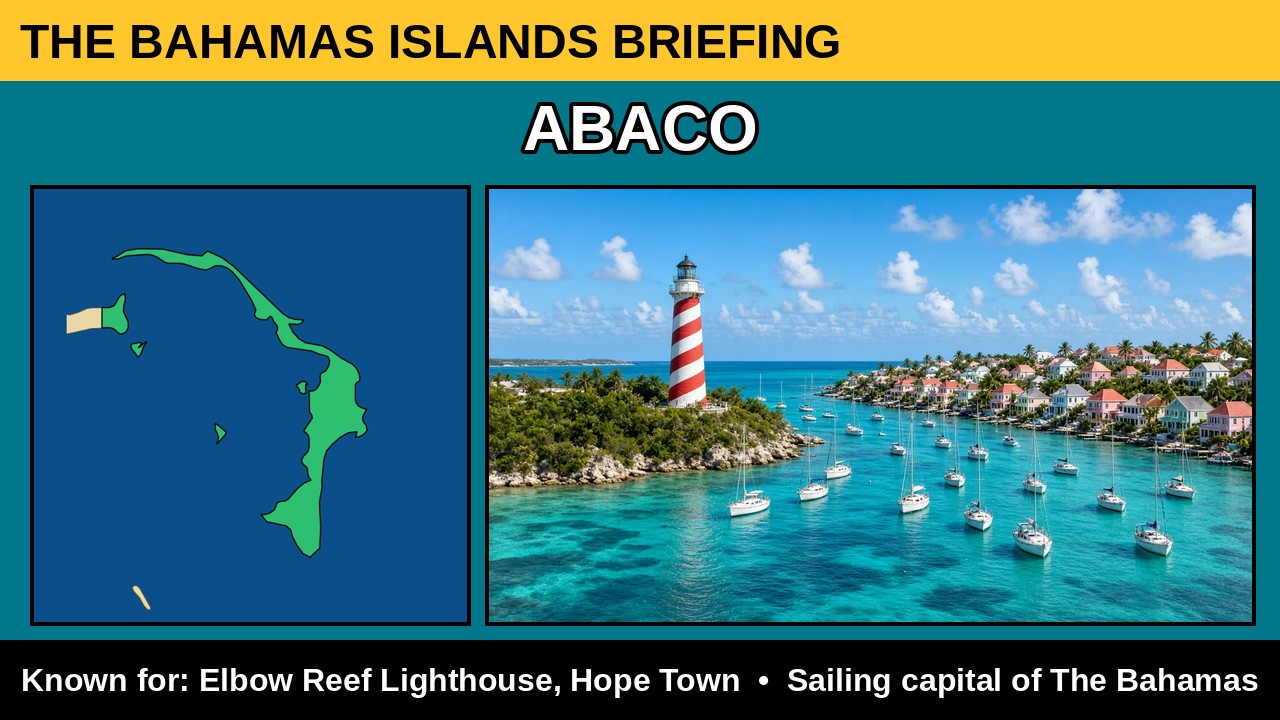 Abaco island card: name, real island outline map and what it is known for