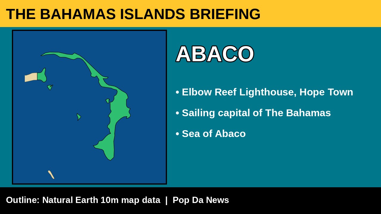 Abaco island card: name, real island outline map and what it is known for