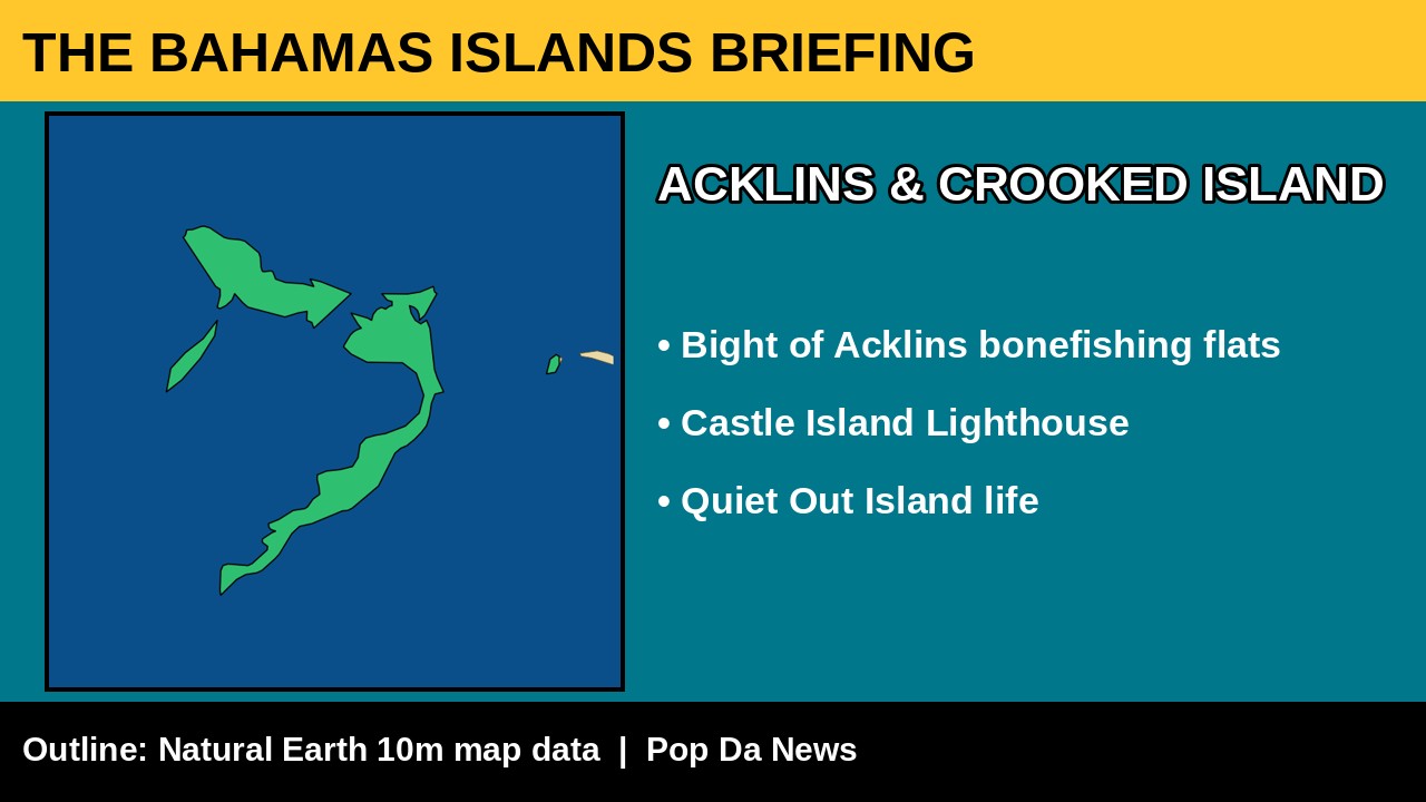 Acklins and Crooked Island island card: name, real island outline map and what it is known for