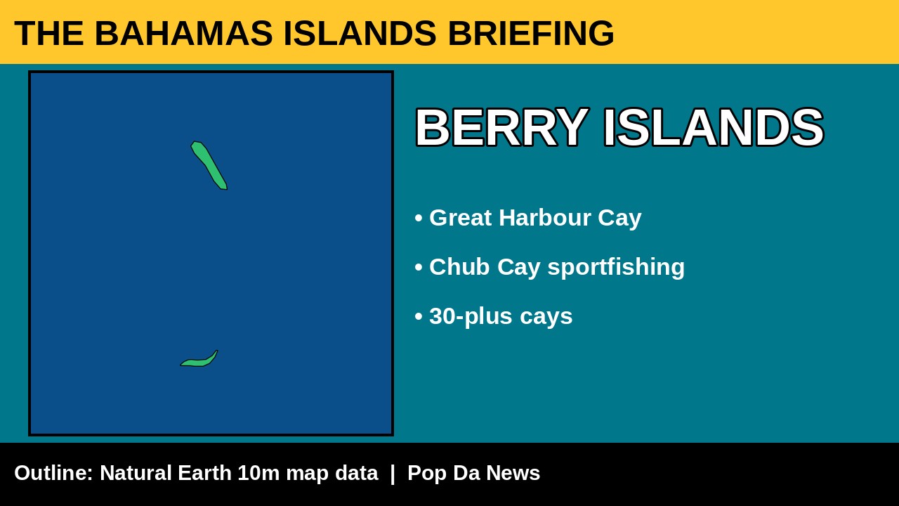 Berry Islands island card: name, real island outline map and what it is known for