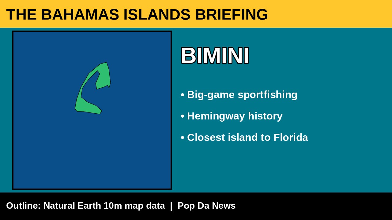 Bimini island card: name, real island outline map and what it is known for