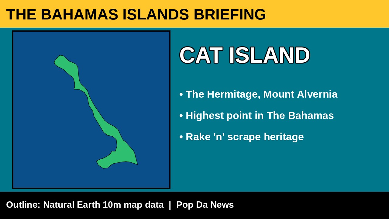 Cat Island island card: name, real island outline map and what it is known for