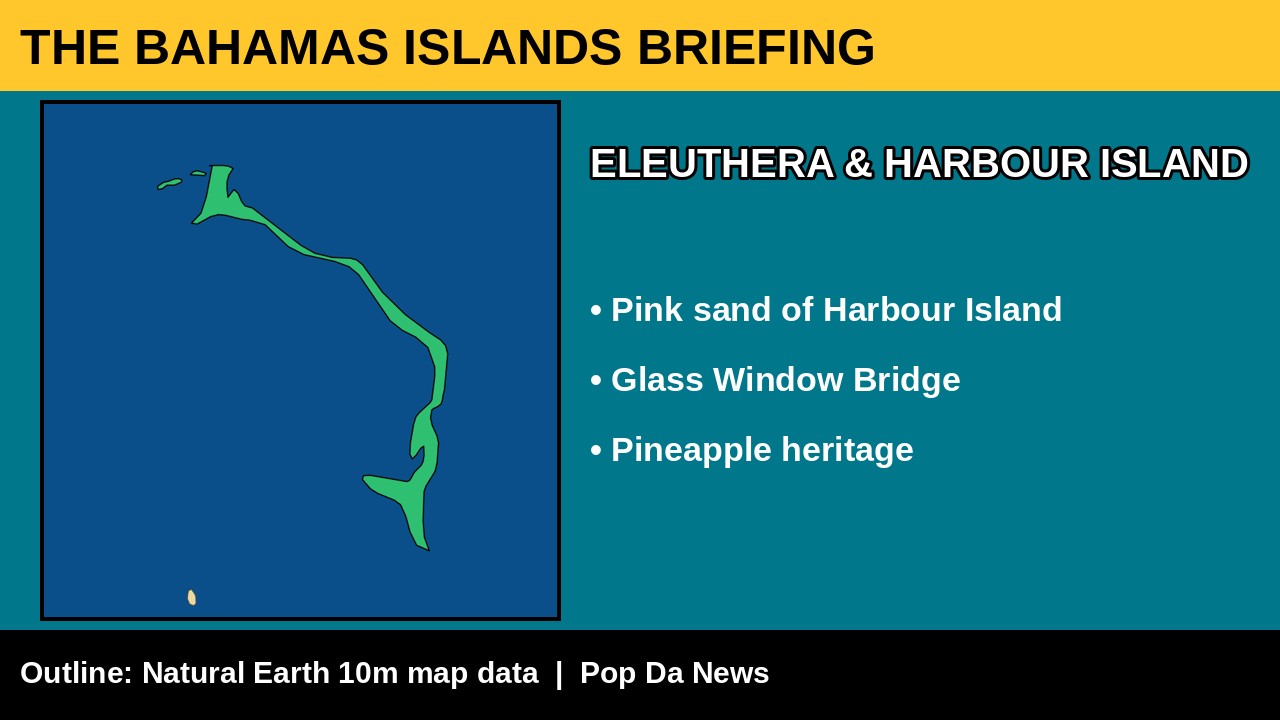 Eleuthera island card: name, real island outline map and what it is known for