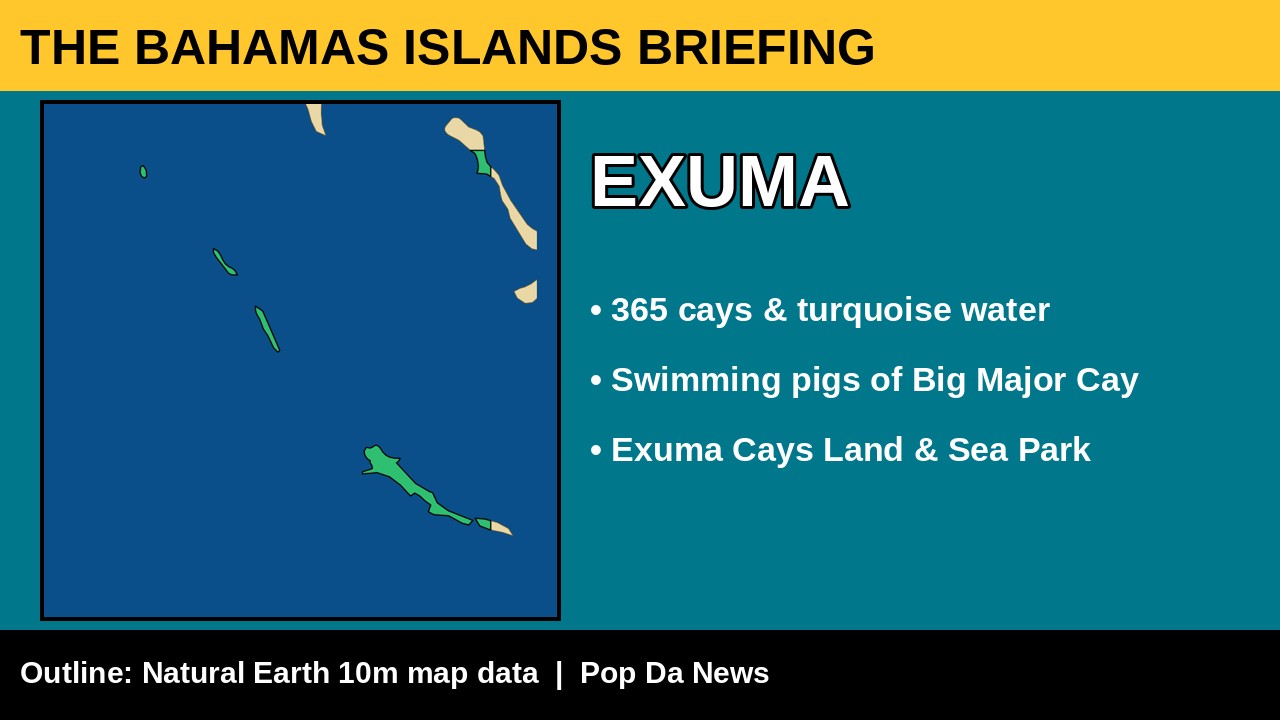 Exuma island card: name, real island outline map and what it is known for
