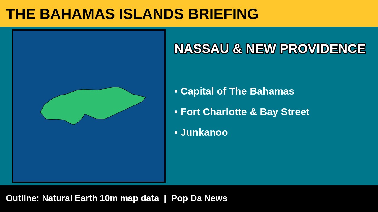 Nassau and New Providence island card: name, real island outline map and what it is known for