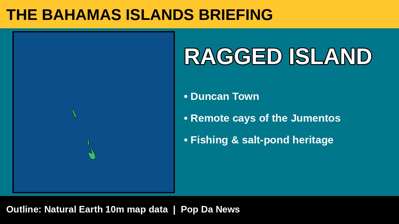 Ragged Island island card: name, real island outline map and what it is known for