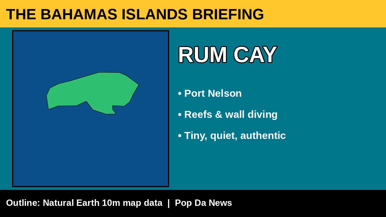 Rum Cay island card: name, real island outline map and what it is known for