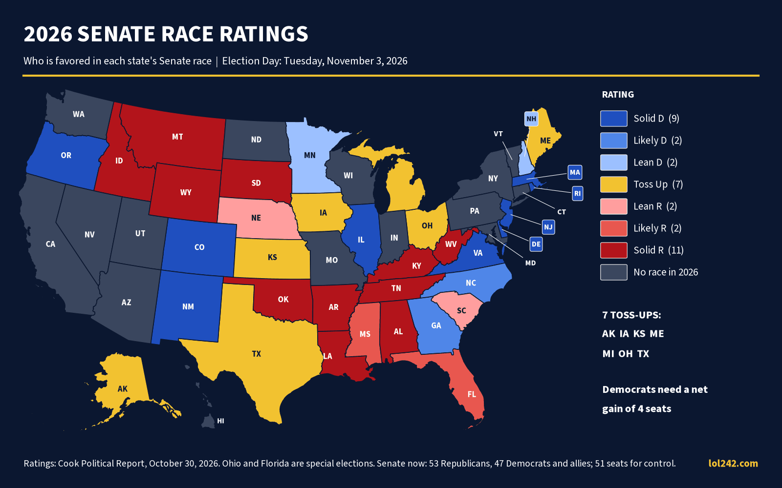 Map of 2026 Senate race ratings