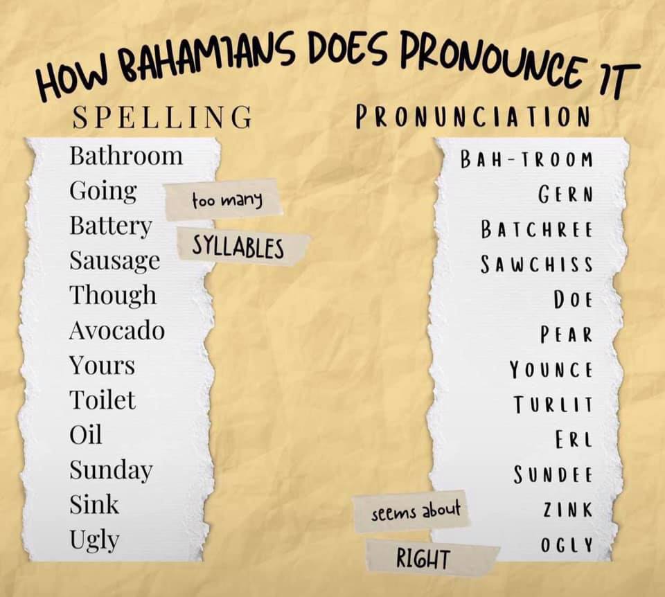 Do you pronounce these the same way?