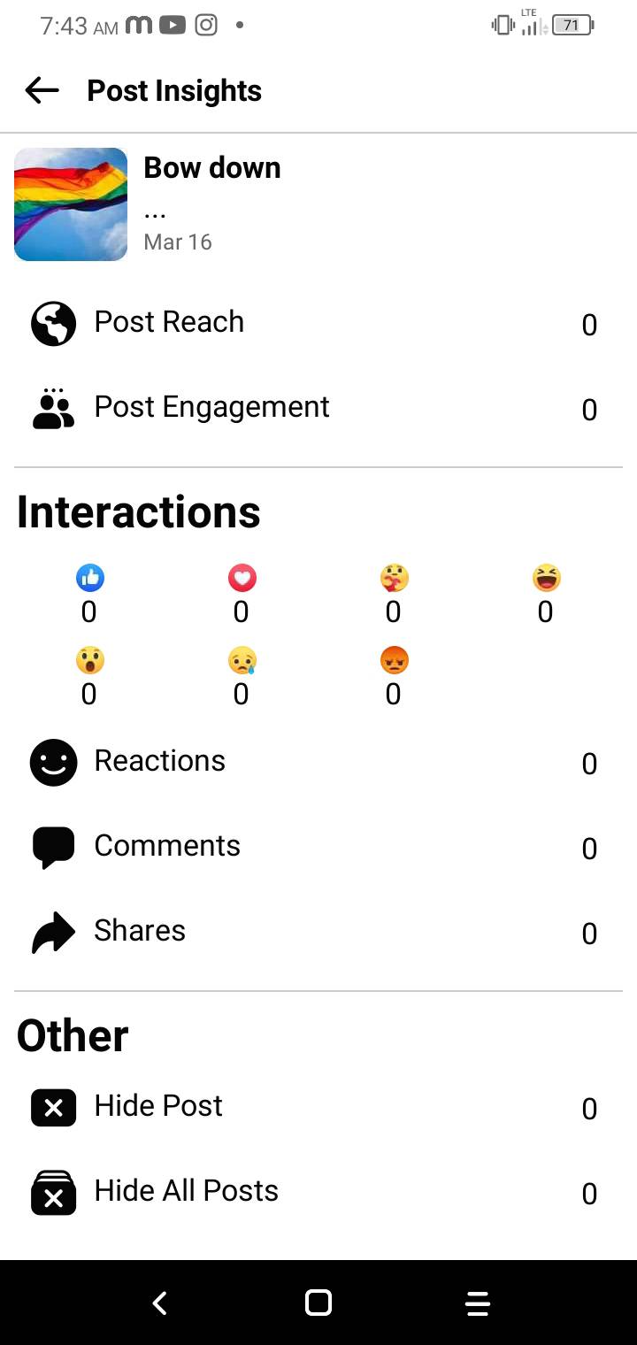 Facebook makes sure that the beast image isn't harmed. With over 10 thousand followers, Facebook makes sure that my post doesn't reach not even 1 person. Facebook is officially the