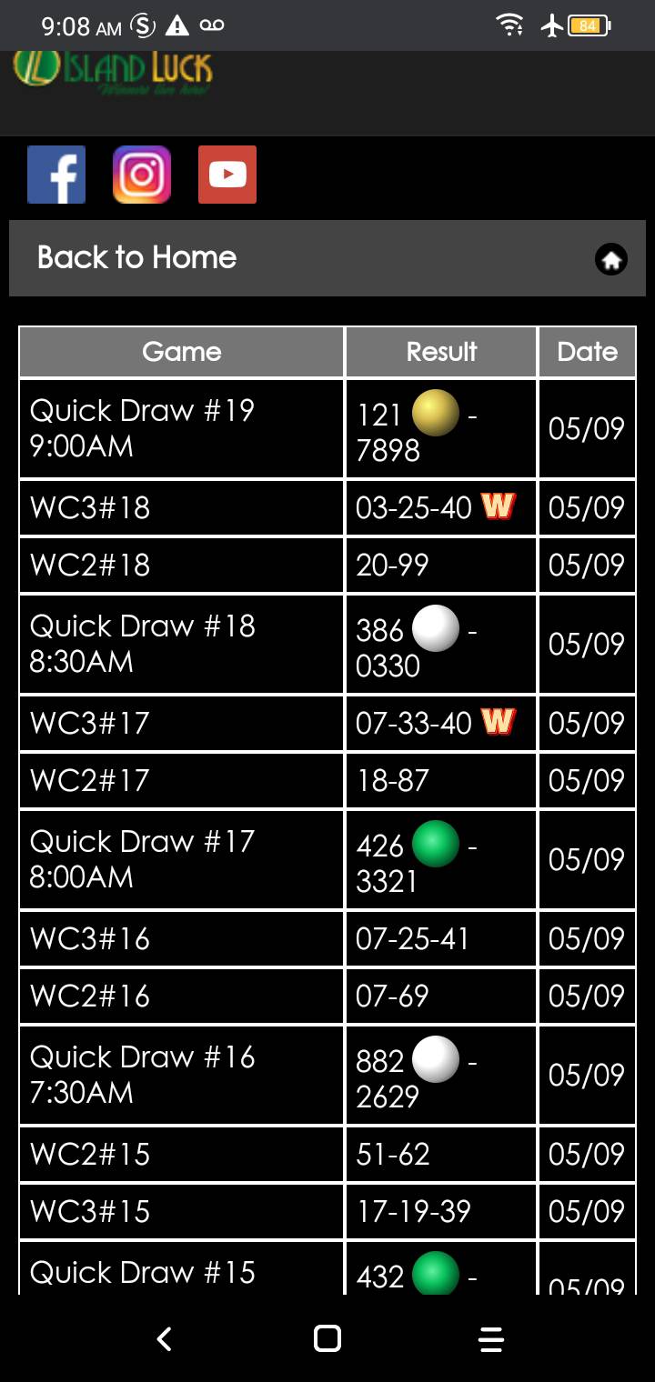 Blessing others when blessed

Good morning Bahama Drama please keep me anonymous. I put $25 on a quick draw and won 7898. Now I want to bless everyone on your Facebook page with $5
