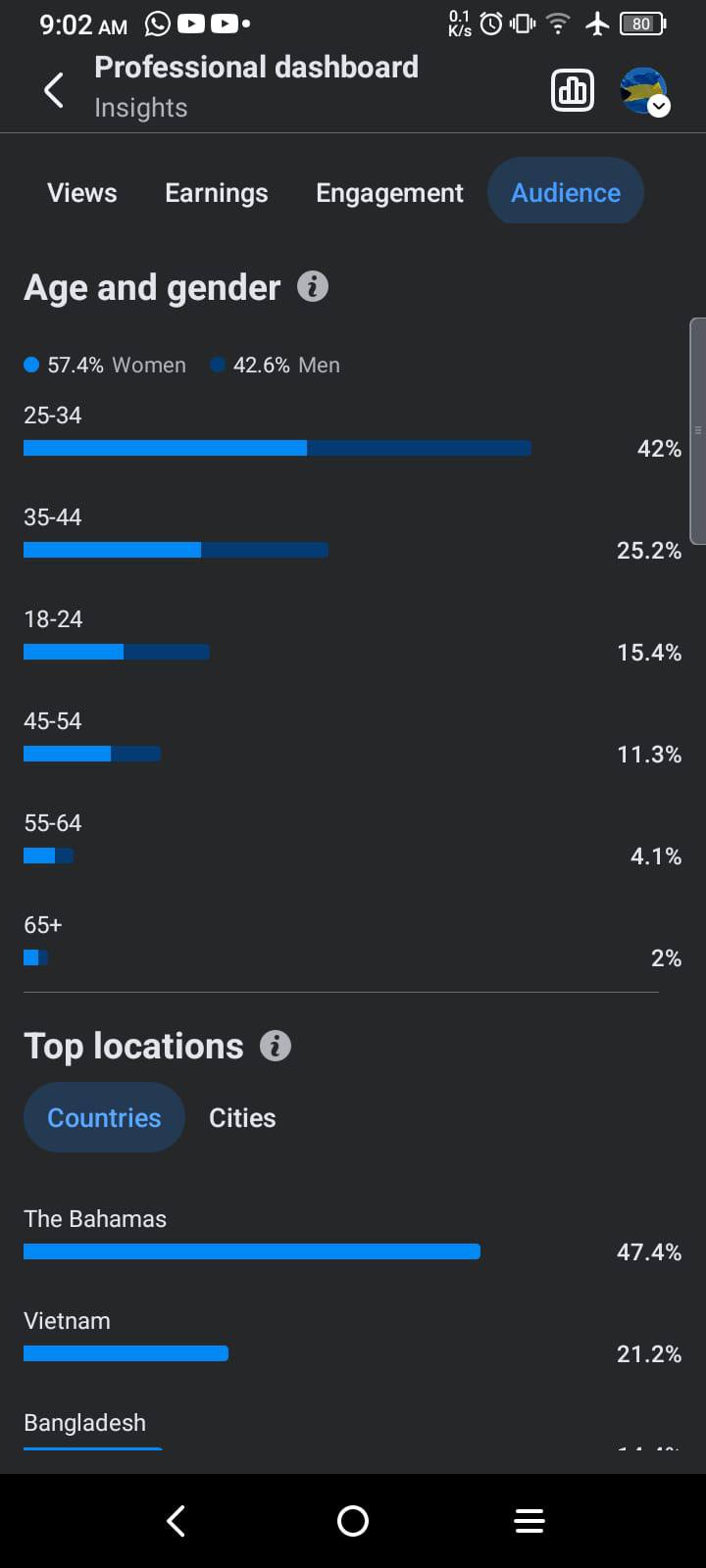 Mobile uploads