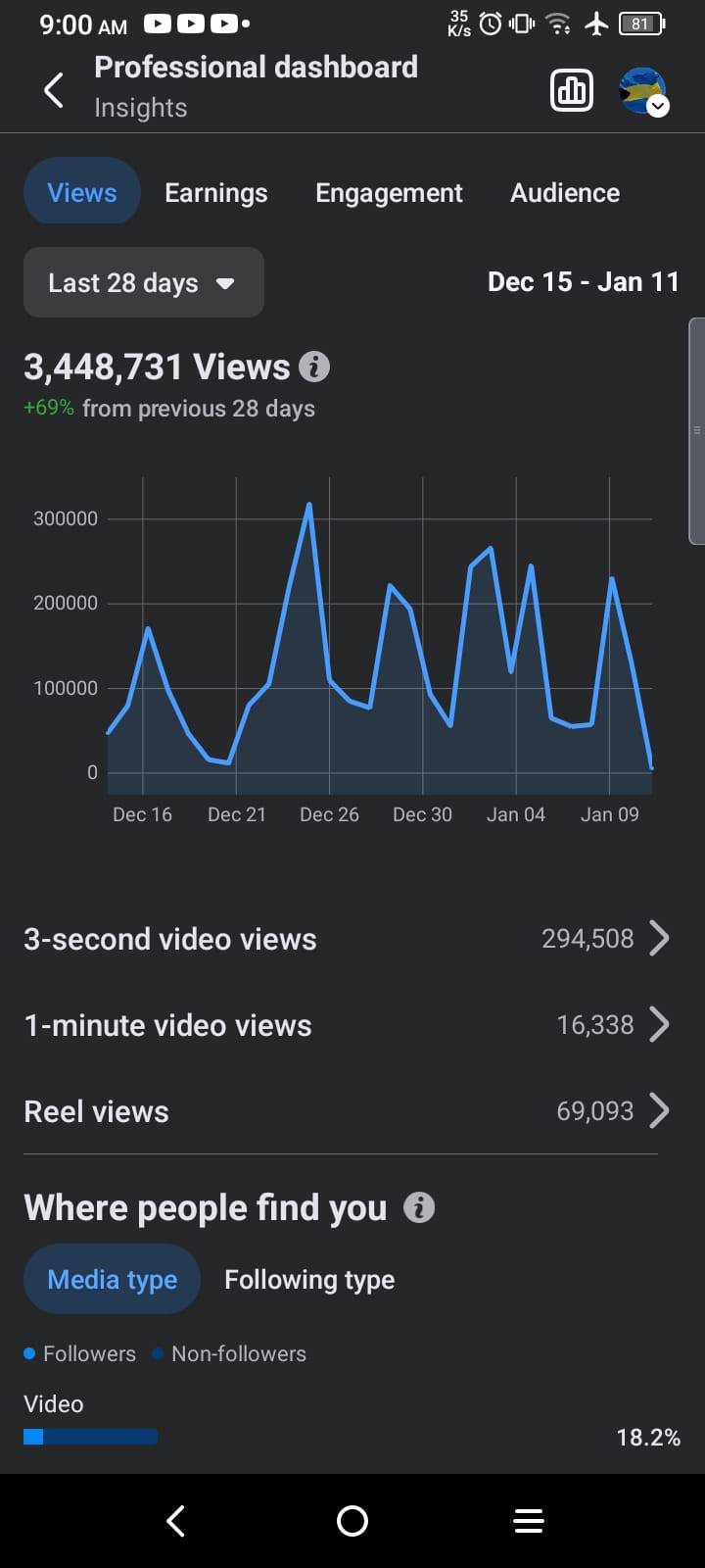 Mobile uploads