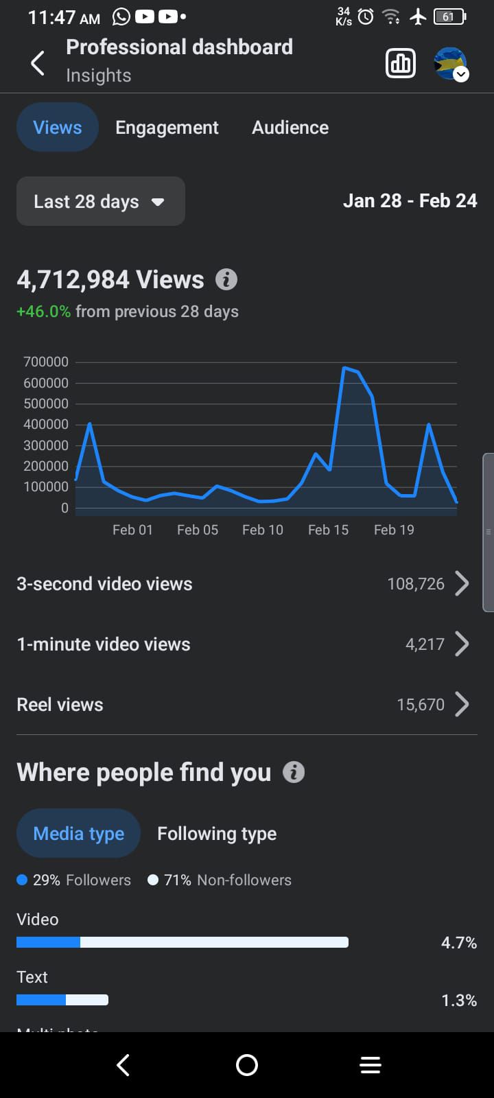 Mobile uploads