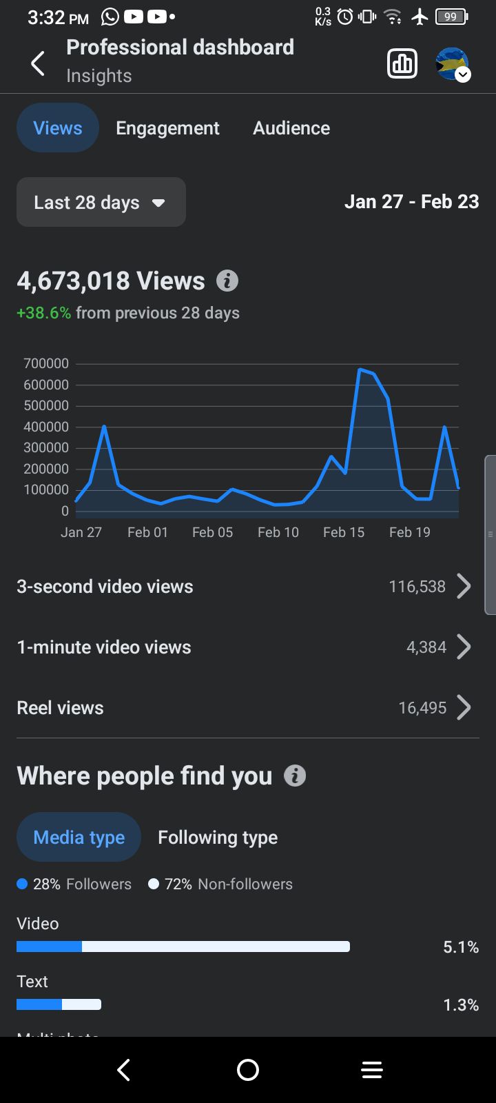 Mobile uploads