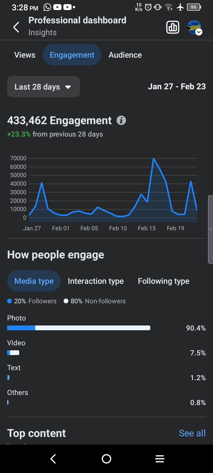 Mobile uploads