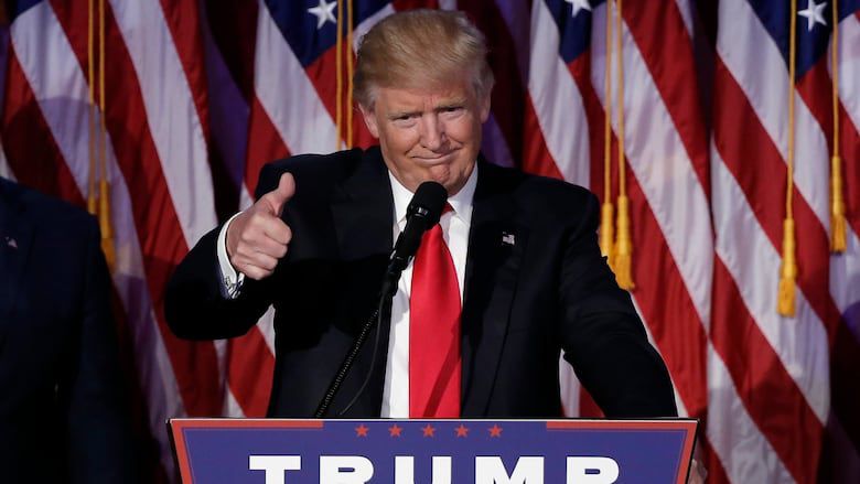 President Trump:
The best friend of the United States
Trump's Liberation Day Tariffs: A Bold Move to Make America Wealthy Again
Donald Trump has once again proven why he’s a le