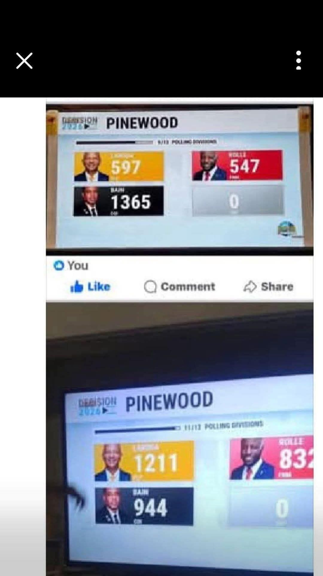 Lincoln Bain won Pinewood everybody saw it.
In all 12 polling stations Lincoln Bain was cutting movie straight through, and the whole country saw it.
And then all of a sudden wit