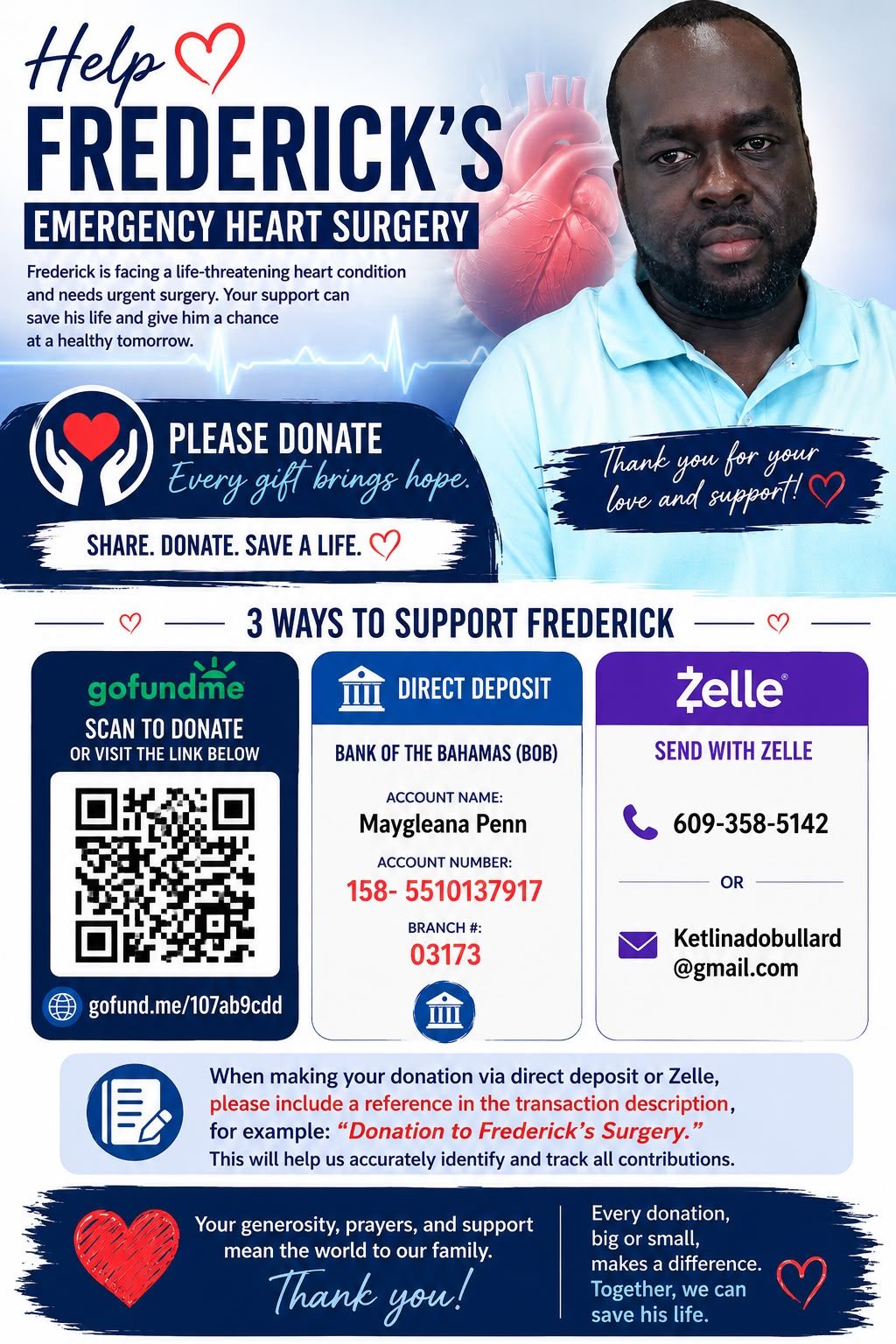 Please share 🙏