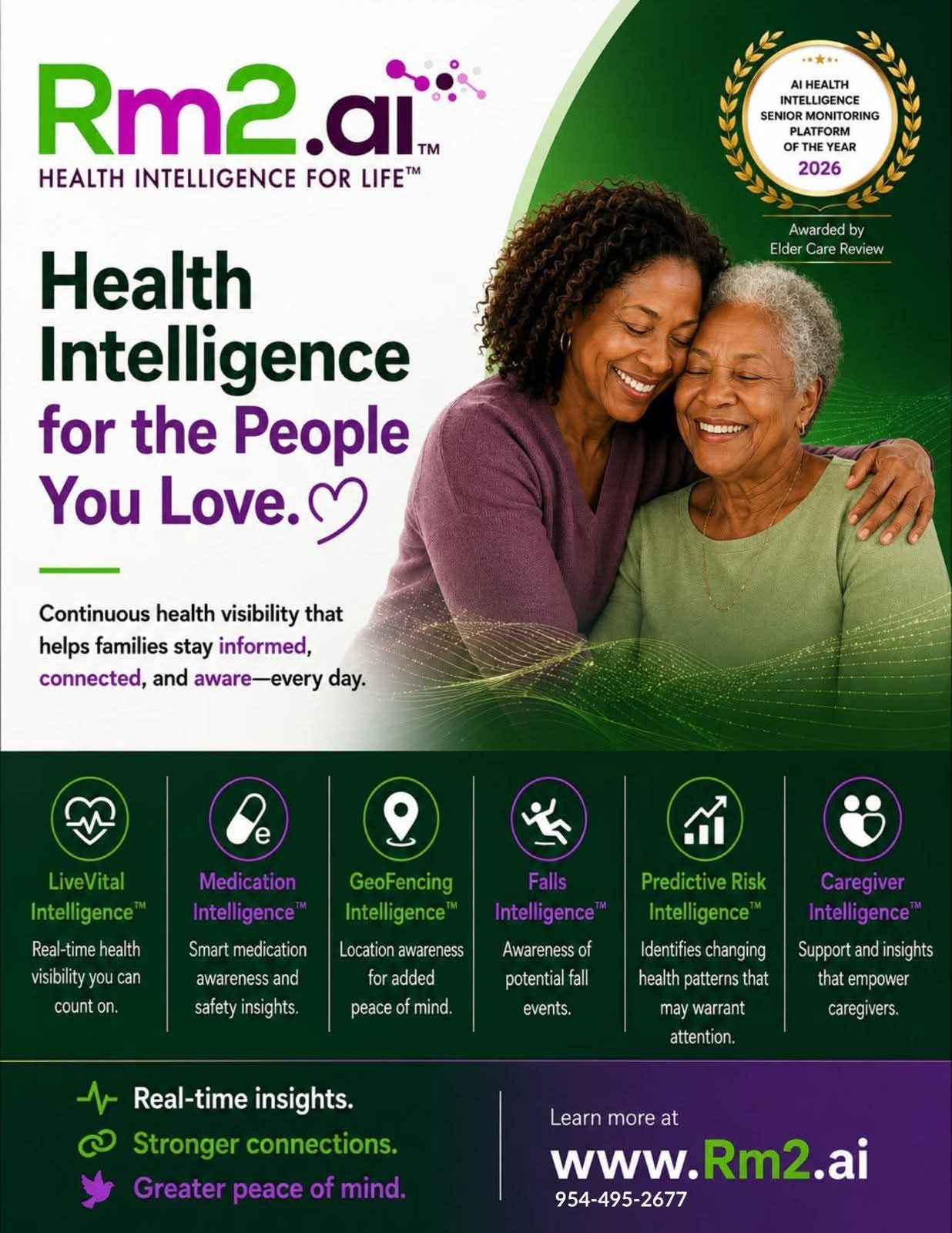 Our Intelligence infrastructure is customizable.  We build the technology for our clients. www.Rm2.ai
